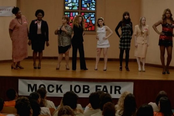 Titulky k Orange Is the New Black S02E02 - Looks Blue, Tastes Red